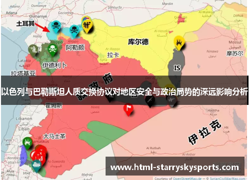 以色列与巴勒斯坦人质交换协议对地区安全与政治局势的深远影响分析