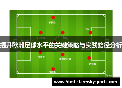 提升欧洲足球水平的关键策略与实践路径分析