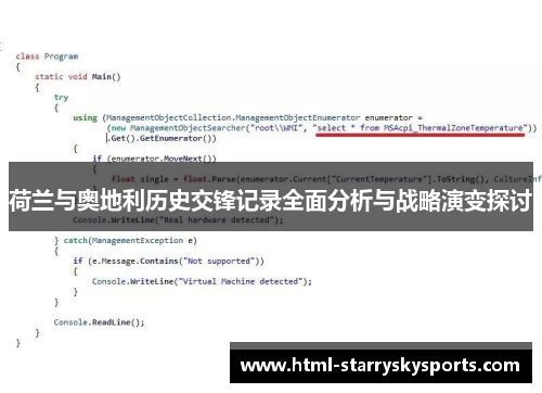荷兰与奥地利历史交锋记录全面分析与战略演变探讨
